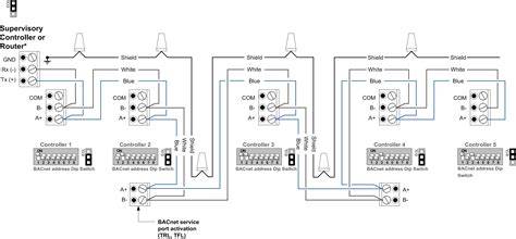 bacnet wiring diagram 