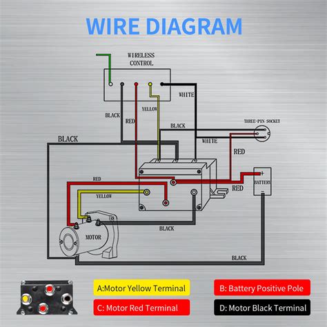 badland winch switch wiring diagram free download 