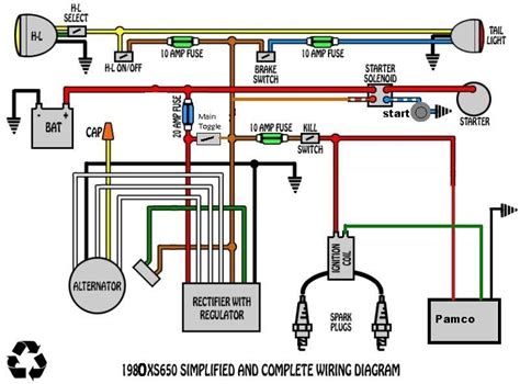 baja 90cc atv wiring diagram 