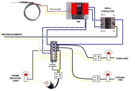 baking oven wiring diagram 