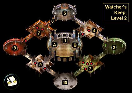 Baldur S Gate 2 Walkthrough Watcher S Keep