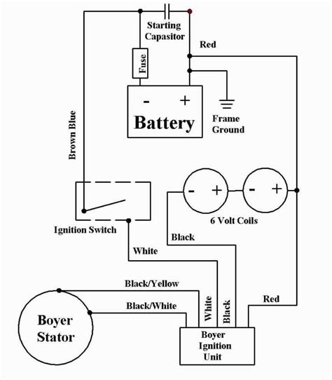 basic 12 volt ignition wiring diagram 