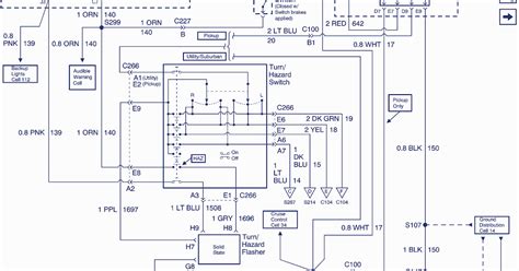 basic chevy wiring diagram 