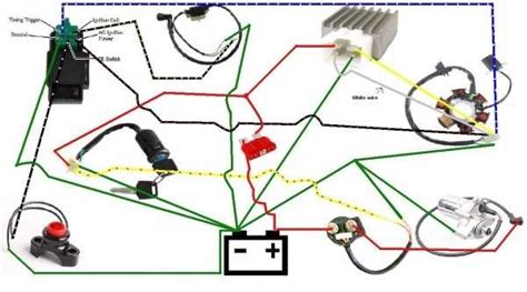 basic chinese 50cc atv wiring 