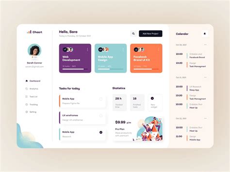 basic dashboard ui/ux design, A figma design for dashboard ui ux design and admin dashboard