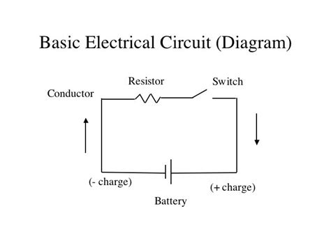 basic electrical circuit diagram 