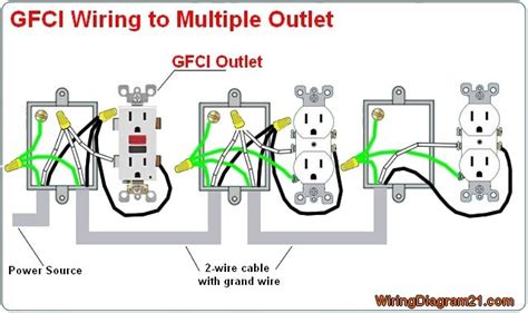 basic electrical wiring diagrams gfci 