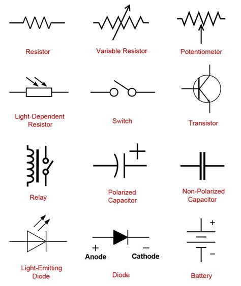 basic electronics wiring diagrams 