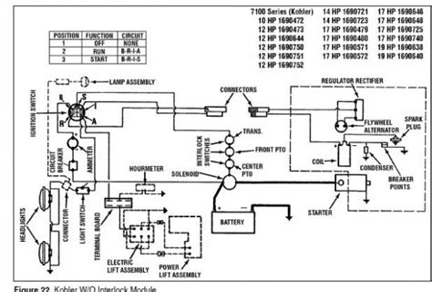basic engine wiring diagram allis chalmers c 