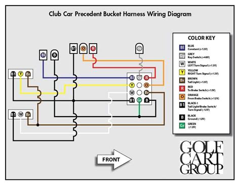 basic golf cart headlight wiring 