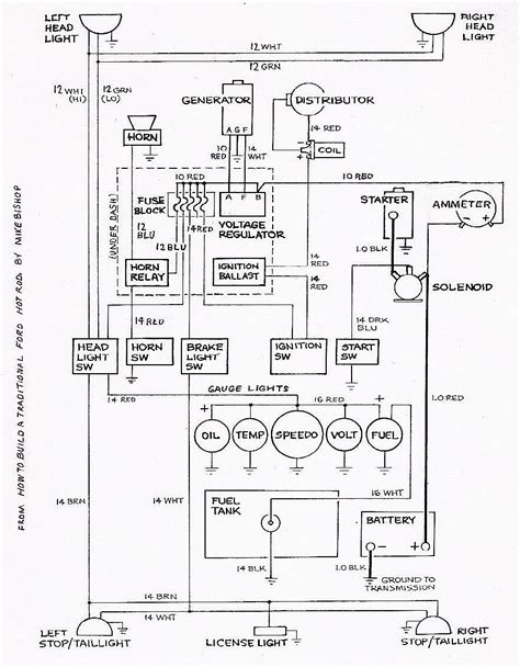 basic hot rod wiring diagram 