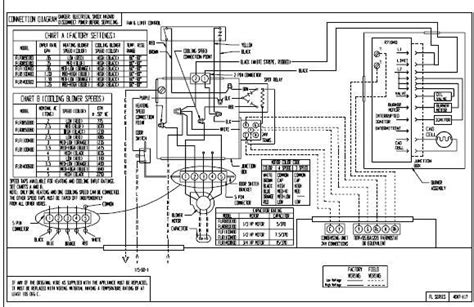 basic oil furnace wiring diagram 