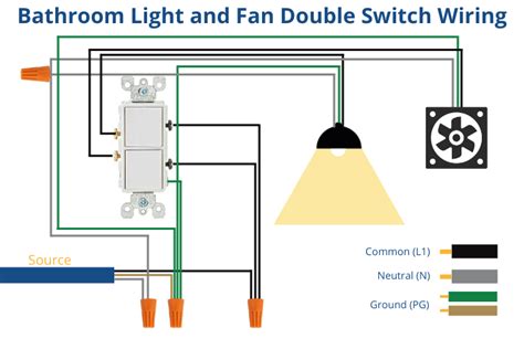 bathroom fan light rocker switch wiring diagram 