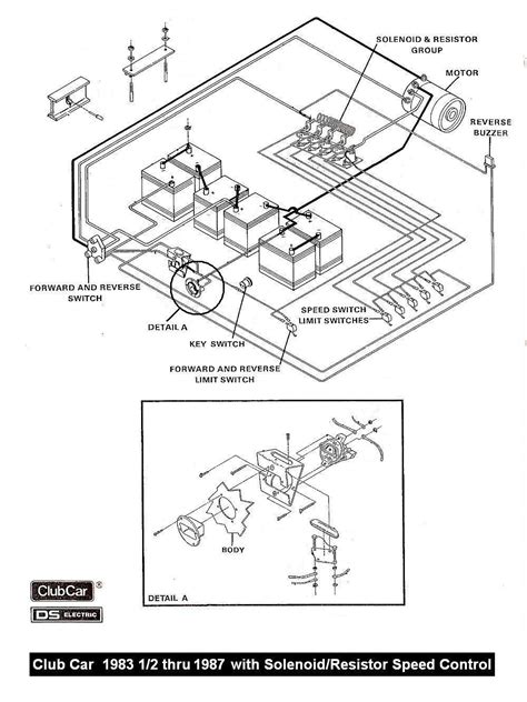 battery diagram 1988 club car 36 volt 