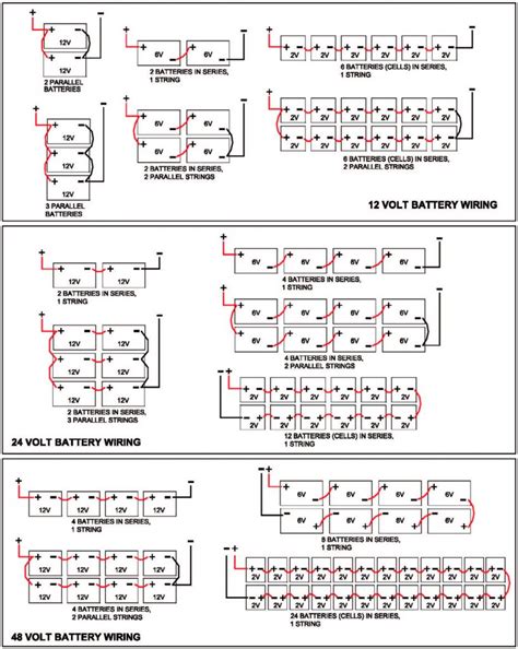 battery s gem wiring diagrams 6 