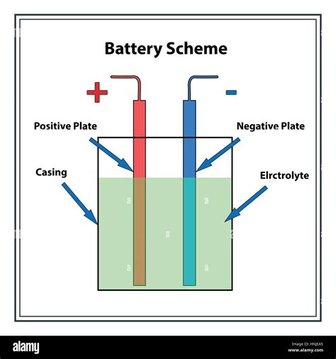 battery schematic 