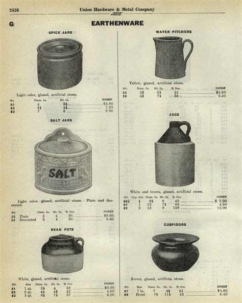 Bauer Pottery Catalog