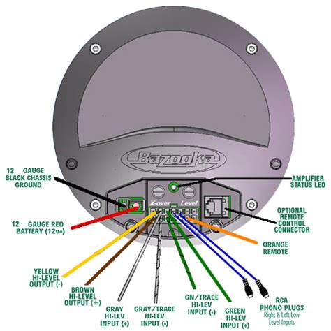 bazooka tube wiring diagram 
