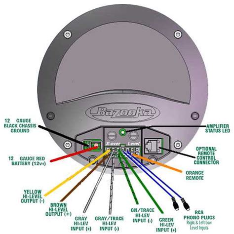 bazooka wire diagram 