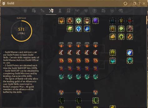 Bdo Guild Walkthrough