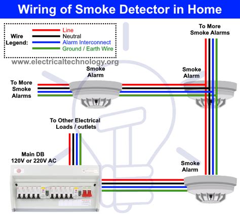 beam smoke detector wiring diagram 