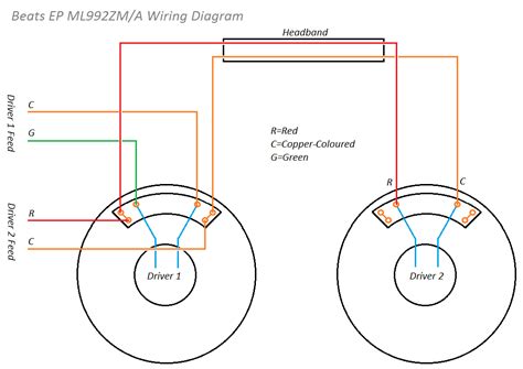 beats headphone wire diagram 