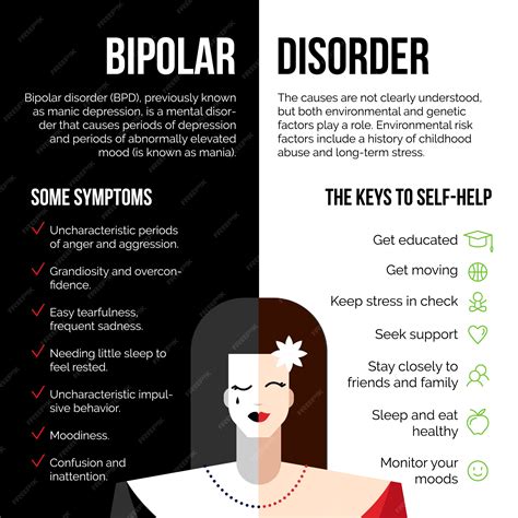 behavioral disorders