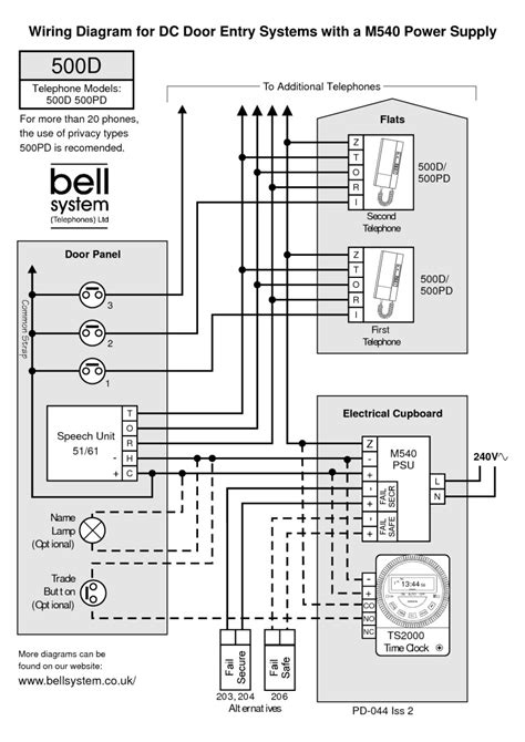 bell amp gossett wiring diagram 