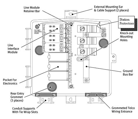 bell network interface device wiring diagram 