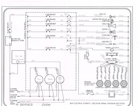 bennington pontoon wiring diagram fuses 