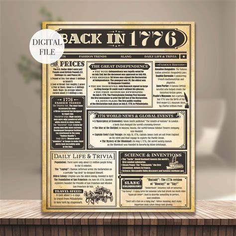 beobachten 1776