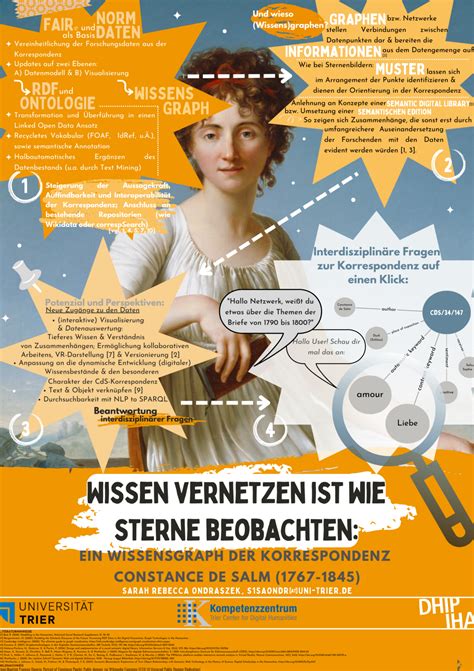 beobachten orange -未来-
