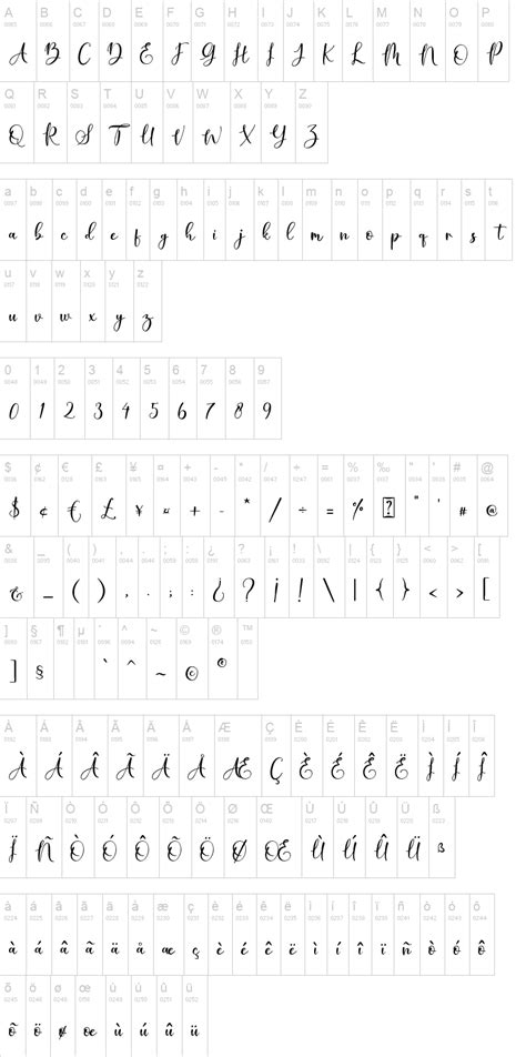 berthalia dafont cheat sheet, Dafont ttf