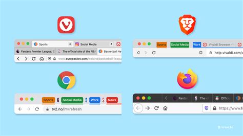 best browser with tab groups, Too many browser tabs open? here's why you should stick to one at a