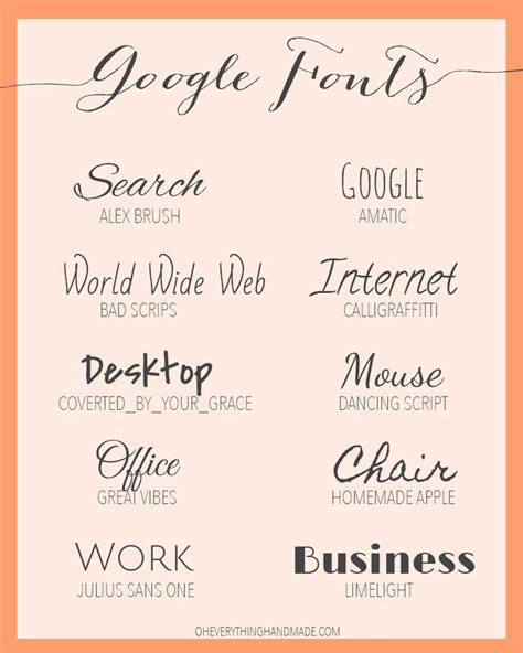 best calligraphy google slides fonts, Best calligraphy fonts on google docs / extensis fonts for google docs