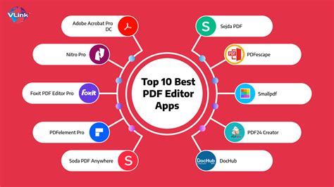 best free pdf editor app, Best free pdf editor apps for android in 2024