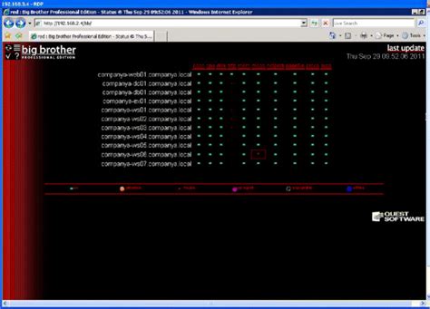 big brother network monitoring software, The big brother (bb) network and system monitor overview page. each row