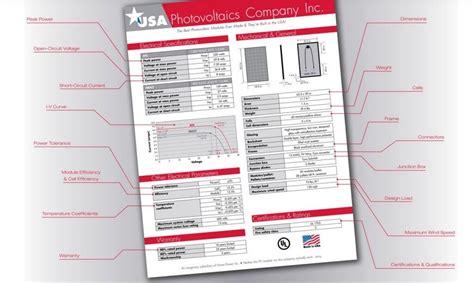 Big Bug Hr15 Catalog Cut Sheet