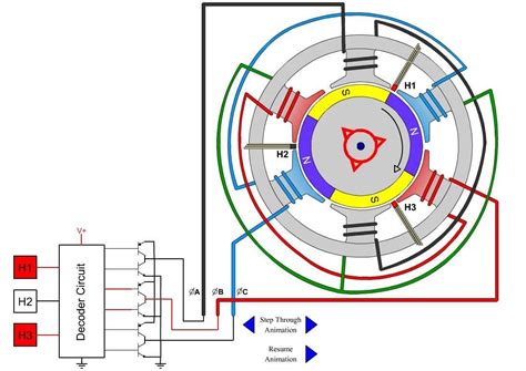 bike dc motor diagram 