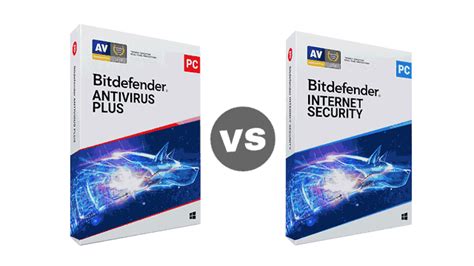 bitdefender antivirus plus vs internet security, Bitdefender antivirus total. Bitdefender antivirus plus vs internet security vs total security