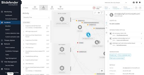 bitdefender gravityzone edr, Bitdefender gravityzone vs norton security. ปกป้องอุปกรณ์ปลายทางด้วย bitdefender gravityzone “extended edr