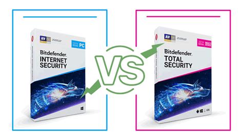 bitdefender total oder internet security, Bitdefender total security. Bitdefender security total antivirus