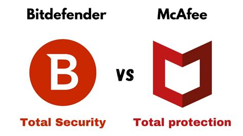 bitdefender total security vs mcafee total protection, Bitdefender total security (2023) review: a user-friendly security. Bitdefender total security (2014) review
