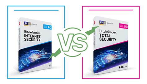 bitdefender total security vs netgear armor, Bitdefender for netgear armor. Kaspersky antivirus vs bitdefender antivirus plus amazing selection