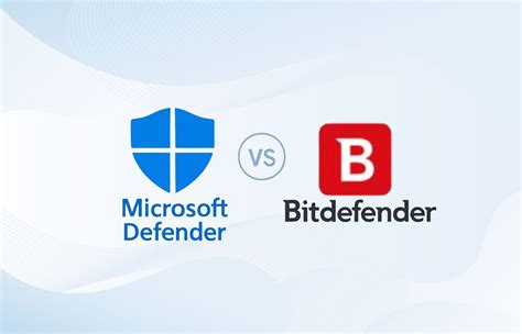 bitdefender vs microsoft defender reddit, What are the top-rated identity theft protection services in 2024?