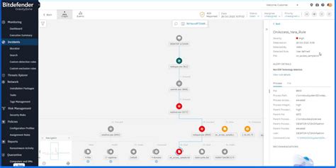 bitdefender yara rules, Yara rules. Defender's toolkit 101: yara rules!