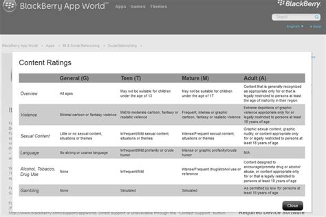 blackberry app world content rating system, Rim adds content rating system to blackberry app world