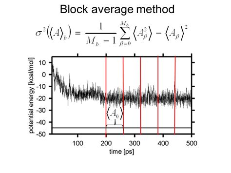 block average method, Concrete block calculator./ calculator for estimating concrete blocks. Mining blocks by combining probability as the block length increases
