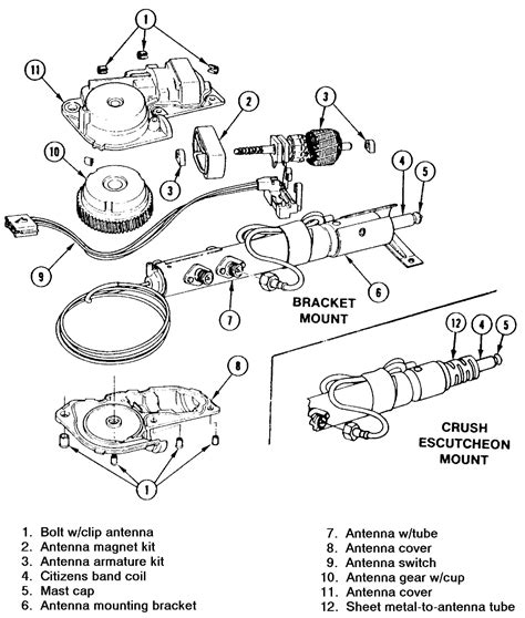 block diagram power antenna wire 