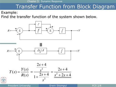 block diagram to transfer function simulink 